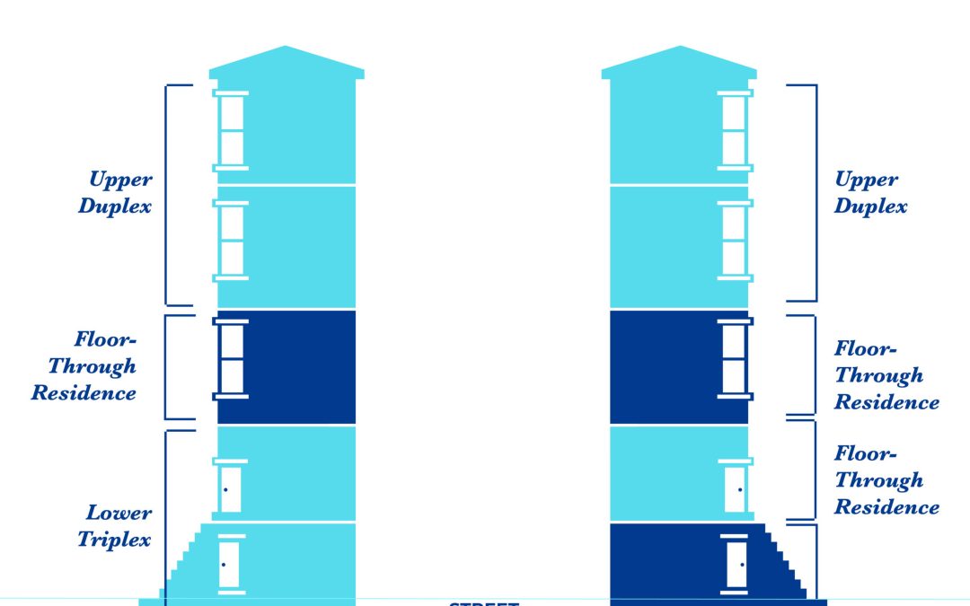 Top Five South End Building Configurations